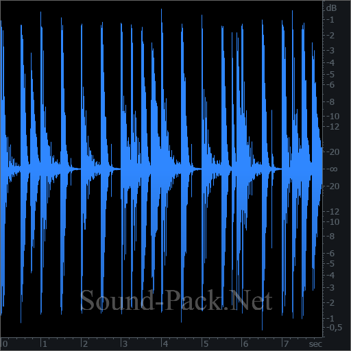 waveform