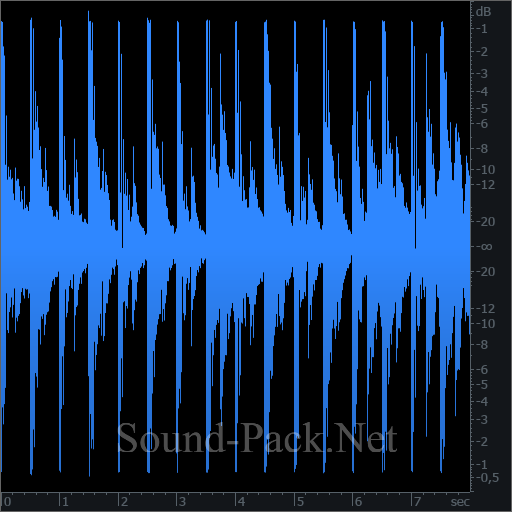 waveform