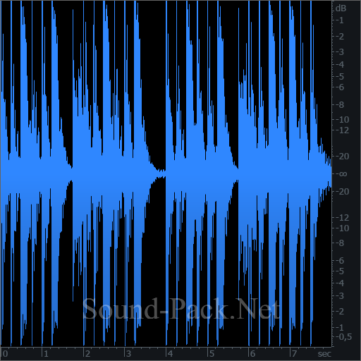 waveform