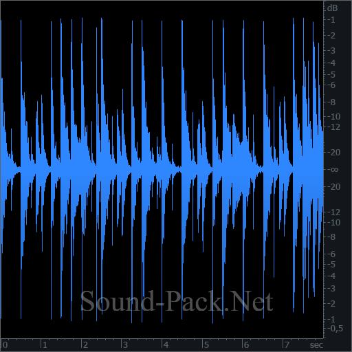 waveform