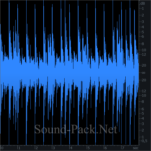 waveform