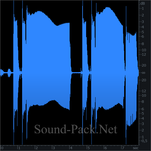 waveform