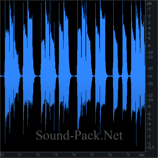 waveform