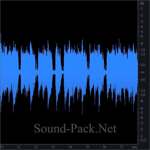 waveform