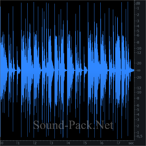 waveform