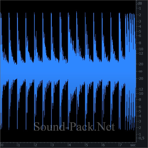 waveform