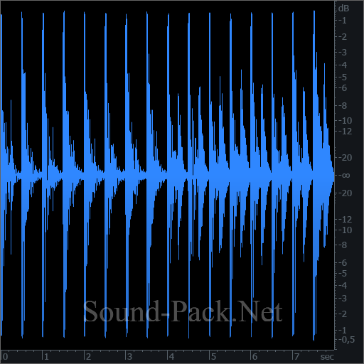 waveform