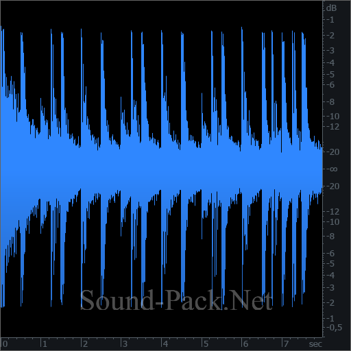 waveform