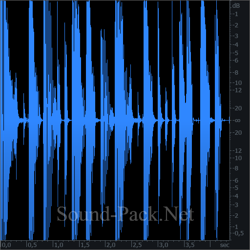 waveform