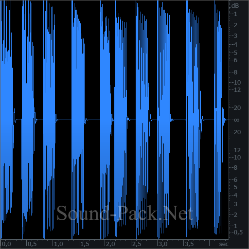 waveform