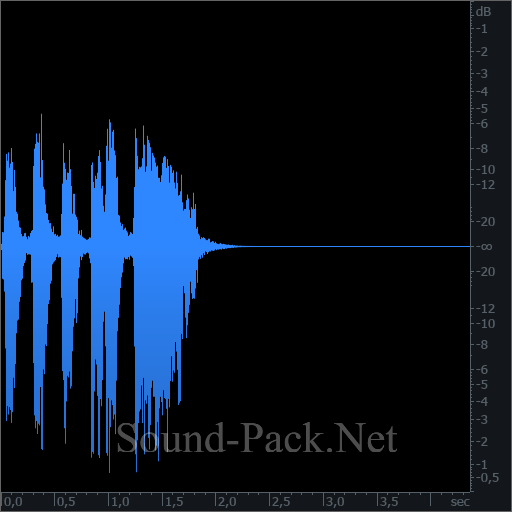 waveform