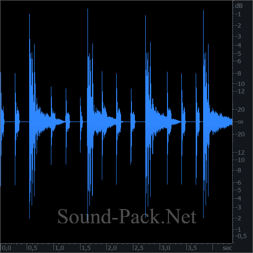 waveform