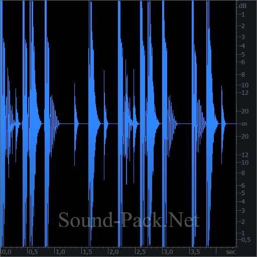 waveform