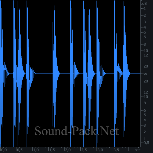 waveform