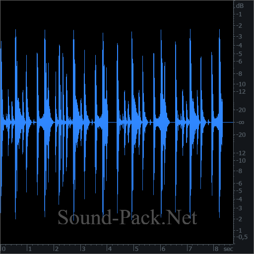 waveform