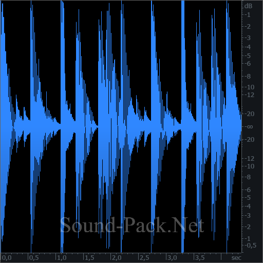 waveform