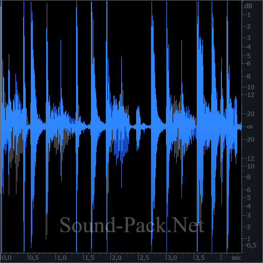 waveform