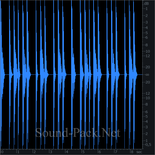 waveform