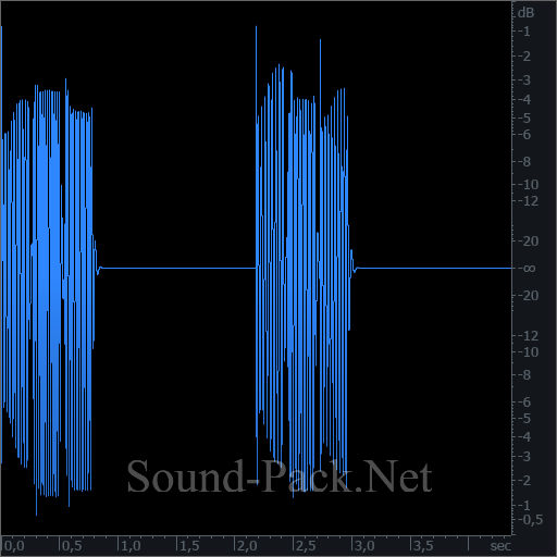 waveform