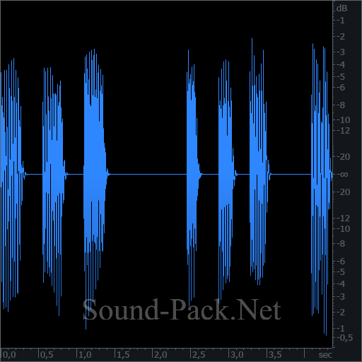 waveform