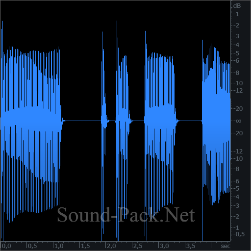 waveform