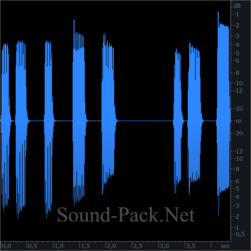 waveform