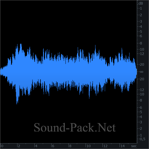 waveform