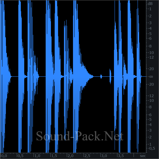 waveform