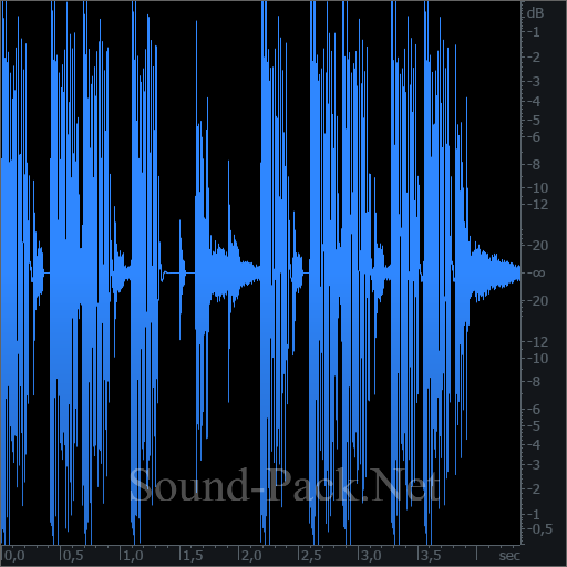 waveform