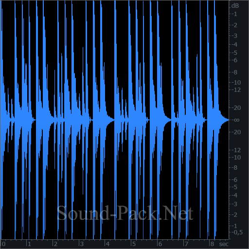 waveform