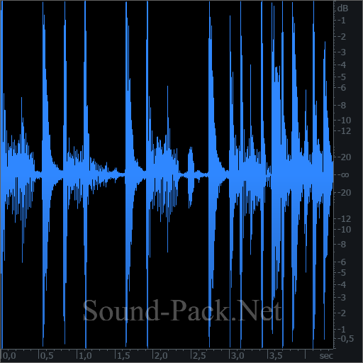 waveform