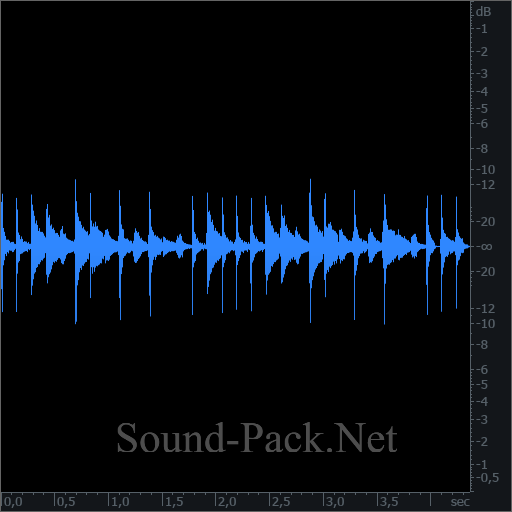 waveform