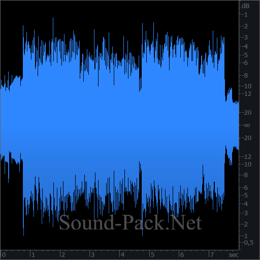 waveform