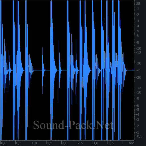 waveform