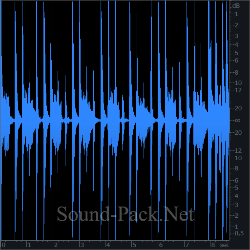 waveform