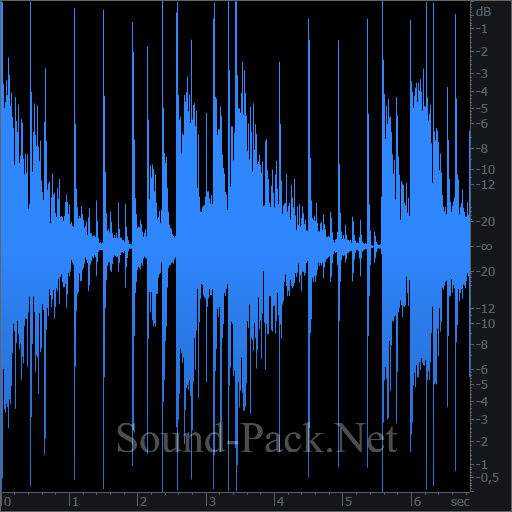 waveform