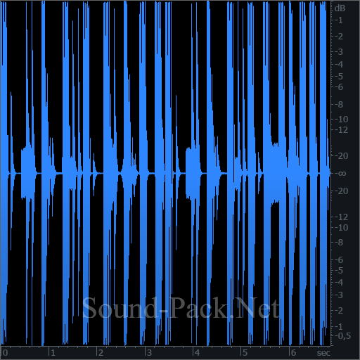 waveform