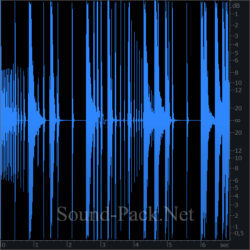 waveform