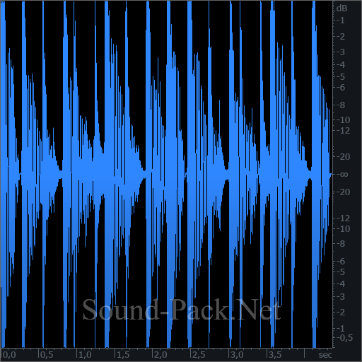 waveform