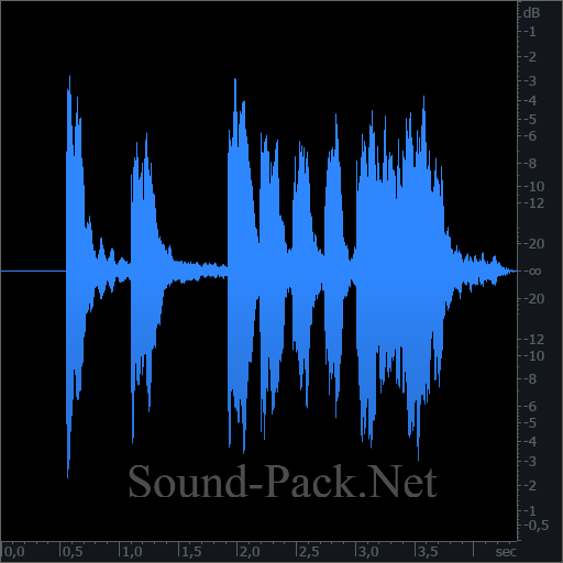 waveform