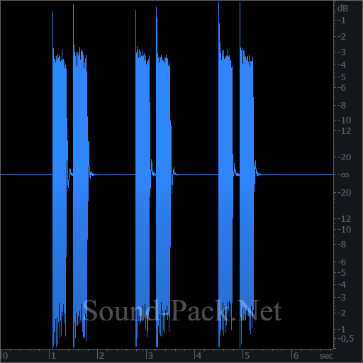 waveform