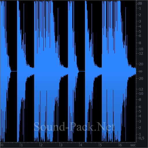 waveform