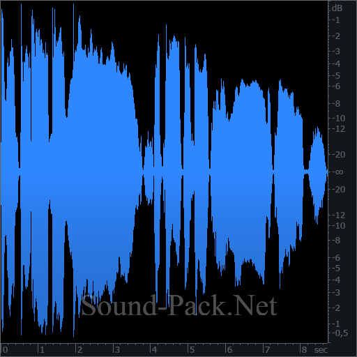 waveform