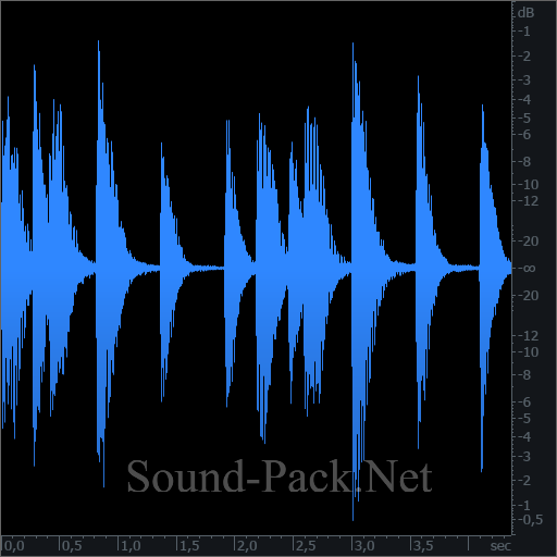 waveform