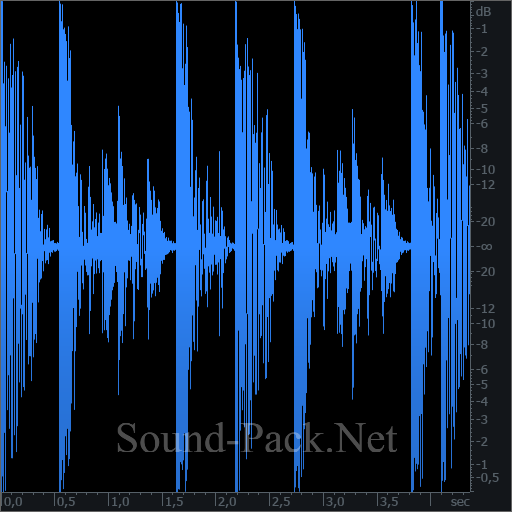 waveform