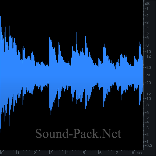 waveform