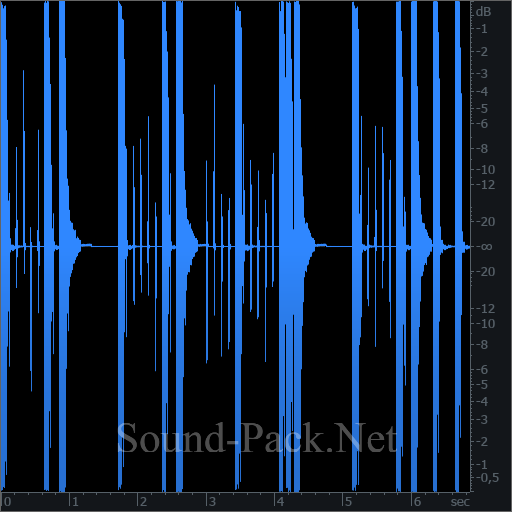 waveform