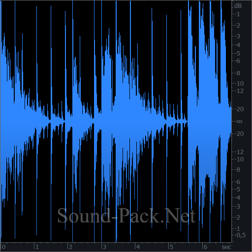 waveform