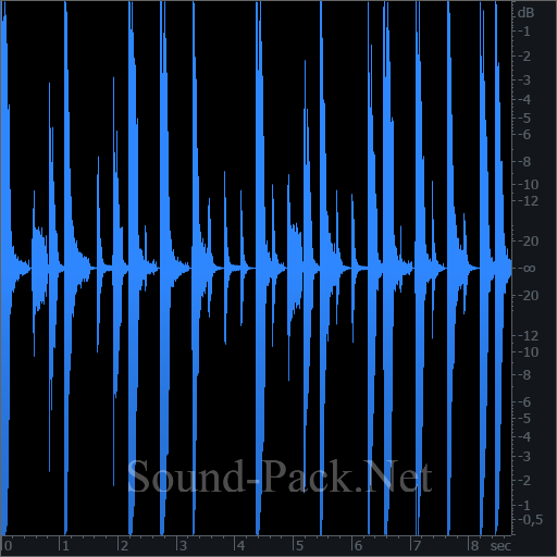 waveform