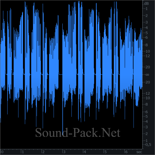 waveform